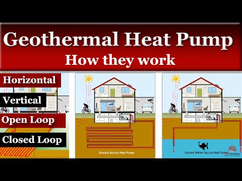 How does a Geothermal Heat Pump Work
