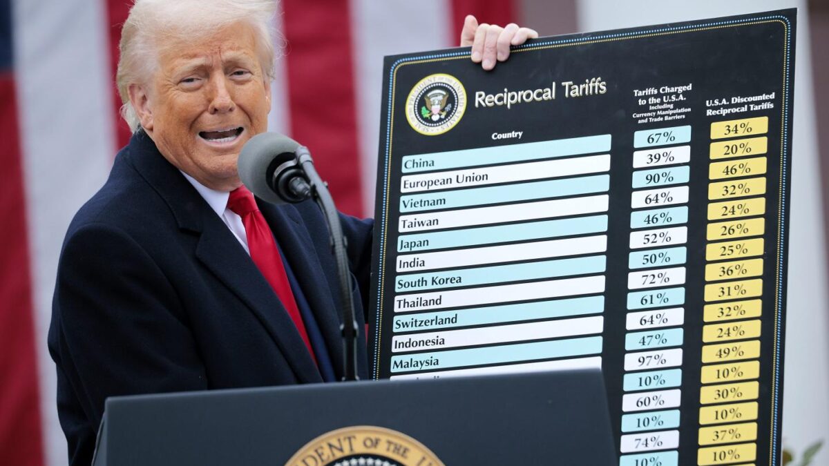 Bitcoin, broader crypto market slump as Trump unveils unprecedented tariff package